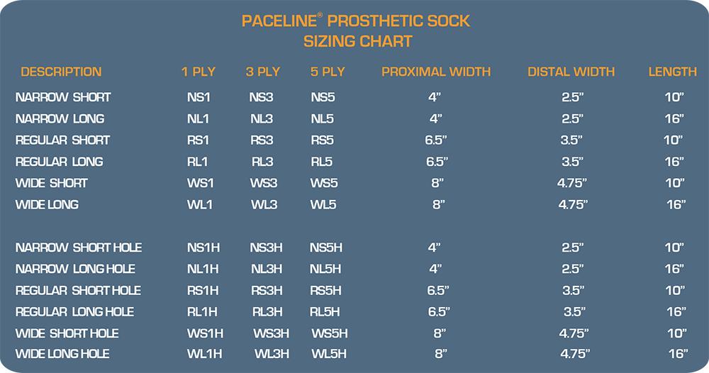 (image for) Prosthetic Sock by Paceline